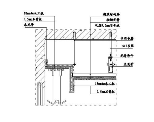 石材装修细部节点构造施工示意图大全