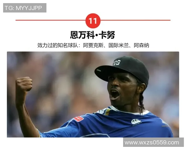 非洲足球明星在国际赛场上的辉煌成就与未来发展展望