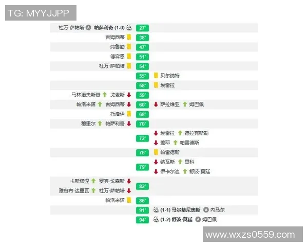 杭州篮球队与北京篮球队赛后复盘分析团队配合与战术执行的关键因素
